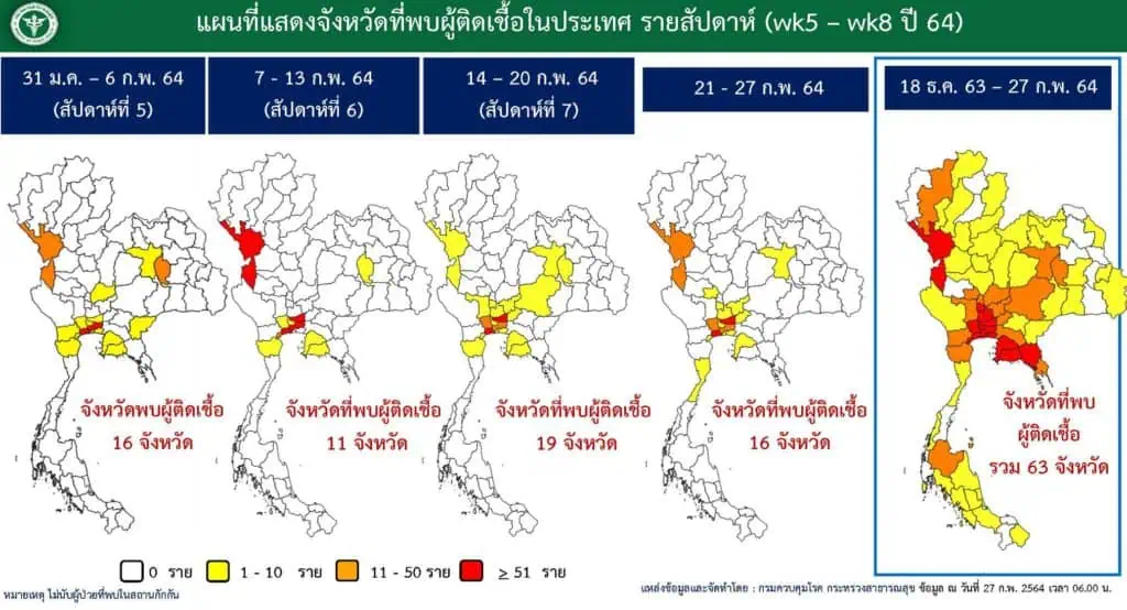 สถานการณ์การติดเชื้อ COVID-19 ในประเทศ ผู้ป่วยรายใหม่ 72 ราย ผู้ป่วยยืนยันสะสม 25,881 ราย หายป่วยแล้ว 25,022 ราย เสียชีวิตสะสม 83 ราย