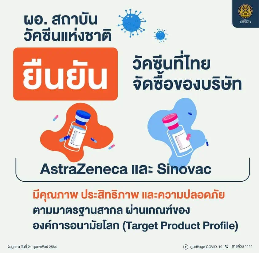 หมอยง ชี้ฉีดโควิด-19 เพื่อชาติ พร้อมแนะรับมืออาการไม่พึงประสงค์ อาการแทรกซ้อนของวัคซีน