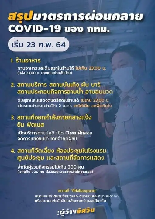 สรุปมาตรการผ่อนคลายของ กทม. นั่งดื่ม-ผับ-บาร์ ได้เริ่ม  23 ก.พ.64