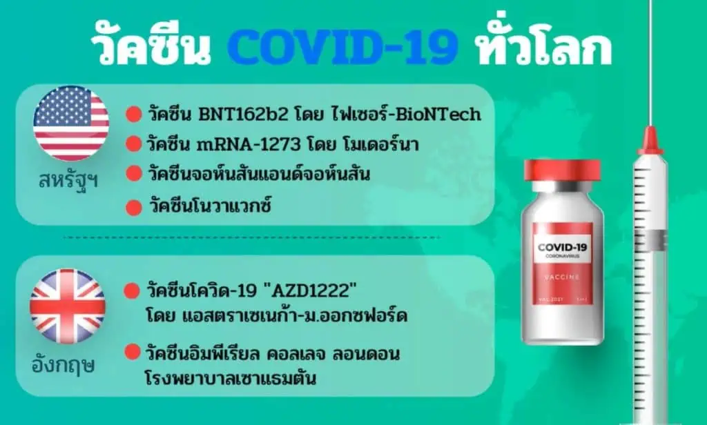 หมอยง ชี้ฉีดโควิด-19 เพื่อชาติ พร้อมแนะรับมืออาการไม่พึงประสงค์ อาการแทรกซ้อนของวัคซีน