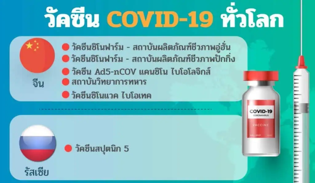 หมอยง ชี้ฉีดโควิด-19 เพื่อชาติ พร้อมแนะรับมืออาการไม่พึงประสงค์ อาการแทรกซ้อนของวัคซีน