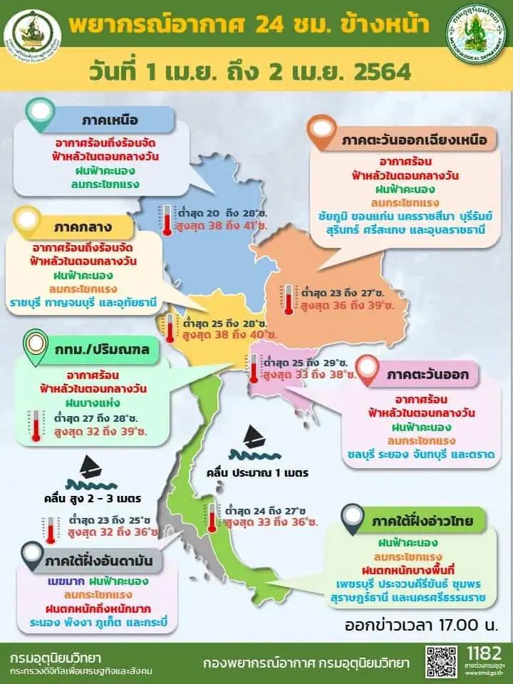 พยากรณ์อากาศรายภาคของประเทศไทยพร้อมแผนที่เสี่ยงภัยฝนฟ้าคะนองและลมกระโชกแรงบริเวณประเทศไทย