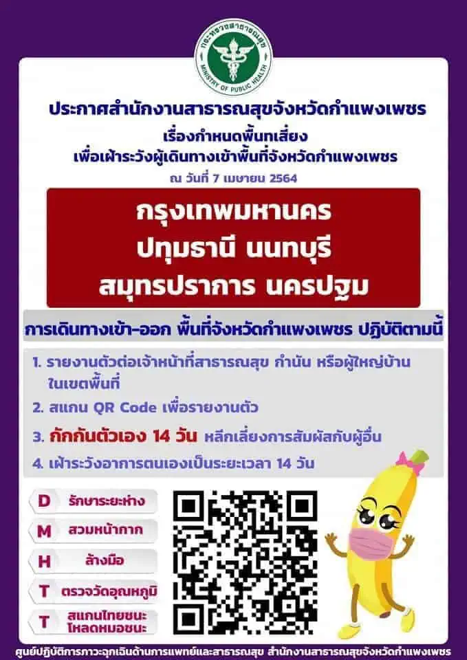 จังหวัดนครราชสีมาประกาศไม่กักตัว 14 วัน แต่ห้ามไปในสถานที่ชุมชน ​ขณะที่จังหวัดบึงกาฬ-บุรีรัมย์-กำแพงเพชรประกาศ เข้าจังหวัดต้องกักตัวผู้มาจากกทม.และปริมามณฑล ส่วนจังหวัดชัยนาทคัดกรองเข้มและให้อยู่แต่บ้านที่เดินทางกลับ