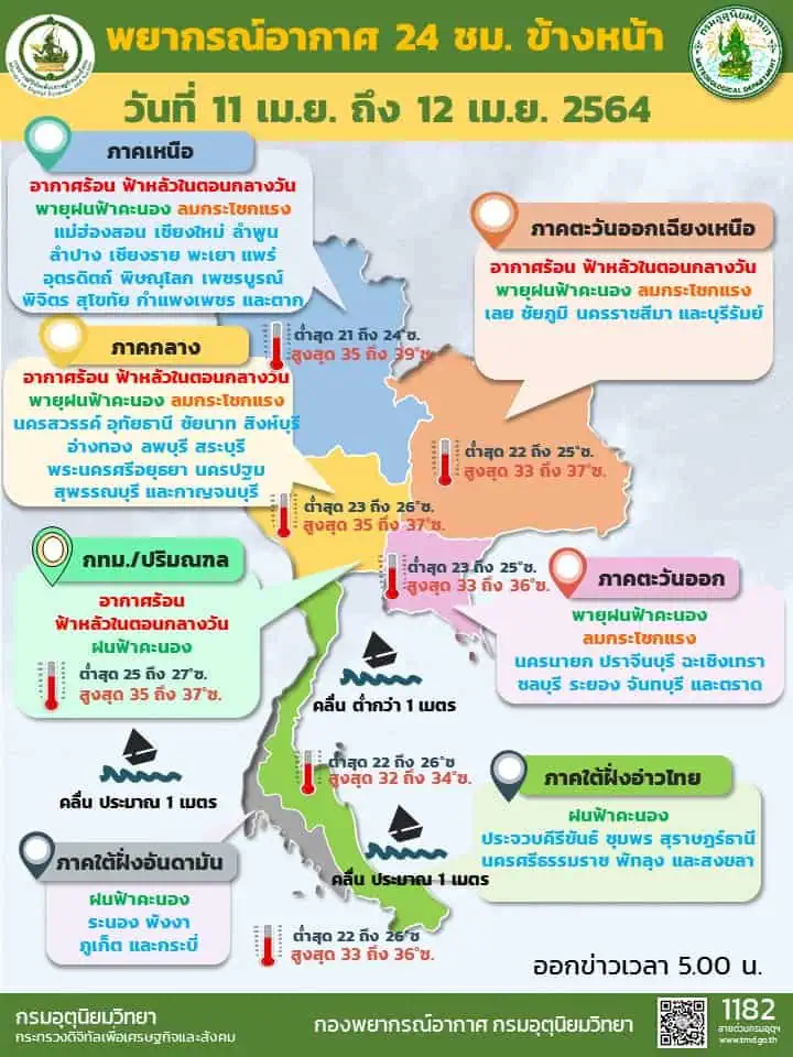 กรมอุตุนิยมวิทยาพยากรณ์อากาศรายภาคของประเทศไทยพร้อมแผนที่เสี่ยงภัยฝนฟ้าคะนองและลมกระโชกแรงบริเวณประเทศไทย ประจำวันที่ 11 เมษายน 2564 เวลา 05.00 น.