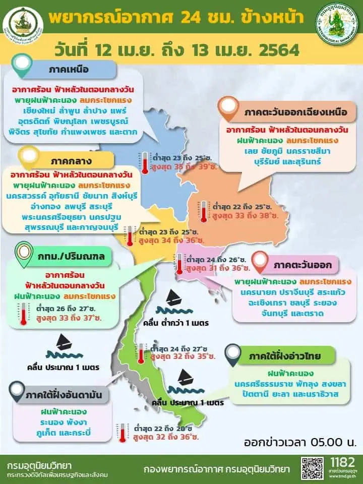 กรมอุตุนิยมวิทยาพยากรณ์อากาศรายภาคของประเทศไทยพร้อมแผนที่เสี่ยงภัยฝนฟ้าคะนองและลมกระโชกแรงบริเวณประเทศไทย  ประจำวันที่ 12 เมษายน 2564 เวลา 05.00 น.