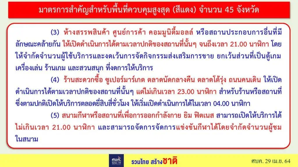 ศบค.กำหนดให้ 6 จังหวัด กทม.-ชลบุรี-เชียงใหม่-นนทบุรี-ปทุมธานี-สมุทรปราการ ขอทั่วประเทศ WFH เป็นเวลา 14 วัน และงดทานอาหารที่ร้าน มีหลังเที่ยงคืนวันศุกร์นี้