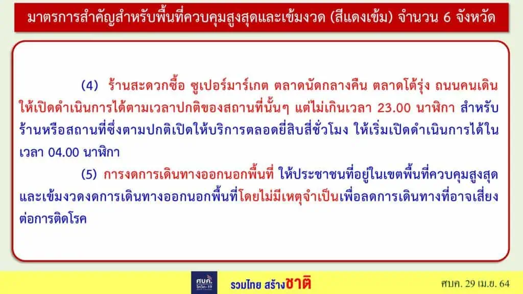 ศบค.กำหนดให้ 6 จังหวัด กทม.-ชลบุรี-เชียงใหม่-นนทบุรี-ปทุมธานี-สมุทรปราการ ขอทั่วประเทศ WFH เป็นเวลา 14 วัน และงดทานอาหารที่ร้าน มีหลังเที่ยงคืนวันศุกร์นี้