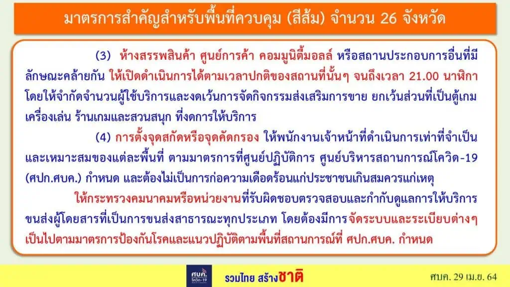 ศบค.กำหนดให้ 6 จังหวัด กทม.-ชลบุรี-เชียงใหม่-นนทบุรี-ปทุมธานี-สมุทรปราการ ขอทั่วประเทศ WFH เป็นเวลา 14 วัน และงดทานอาหารที่ร้าน มีหลังเที่ยงคืนวันศุกร์นี้