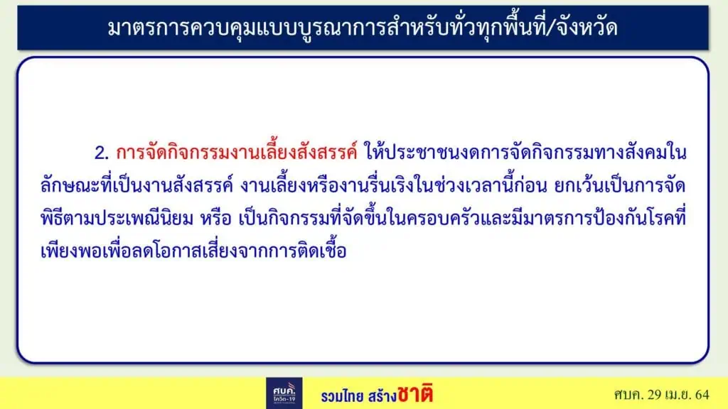 ศบค.กำหนดให้ 6 จังหวัด กทม.-ชลบุรี-เชียงใหม่-นนทบุรี-ปทุมธานี-สมุทรปราการ ขอทั่วประเทศ WFH เป็นเวลา 14 วัน และงดทานอาหารที่ร้าน มีหลังเที่ยงคืนวันศุกร์นี้