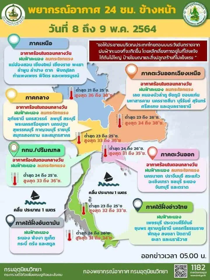 กรมอุตุนิยมวิทยาพยากรณ์อากาศรายภาคของประเทศไทยพร้อมแผนที่เสี่ยงภัยฝนฟ้าคะนองและลมกระโชกแรงบริเวณประเทศไทย