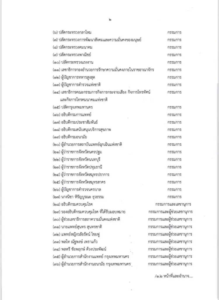 นายกรัฐมนตรีจัดตั้งศูนย์บูรณาการแก้ไขสถานการณ์โควิด-19 ในพื้นที่กรุงเทพมหานครและปริมณฑล เร่งควบคุมการแพร่ระบาดคลัสเตอร์คลองเตย