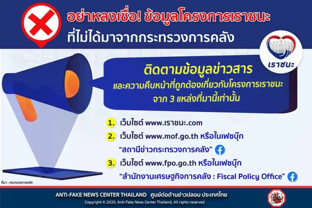 ดีเดย์ วันจันทร์ที่ 14 มิถุนายน 2564 เปิดลงทะเบียนโครงการคนละครึ่ง เฟส 3 วันแรก