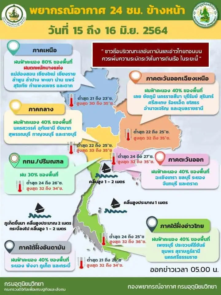 พยากรณ์อากาศรายภาคของประเทศไทยพร้อมแผนที่แสดงพื้นที่เสี่ยงภัยฝนตกหนักถึงหนักมากบริเวณประเทศไทย ประจำวันที่ 15 มิถุนายน 2564 เวลา 05.00 น.