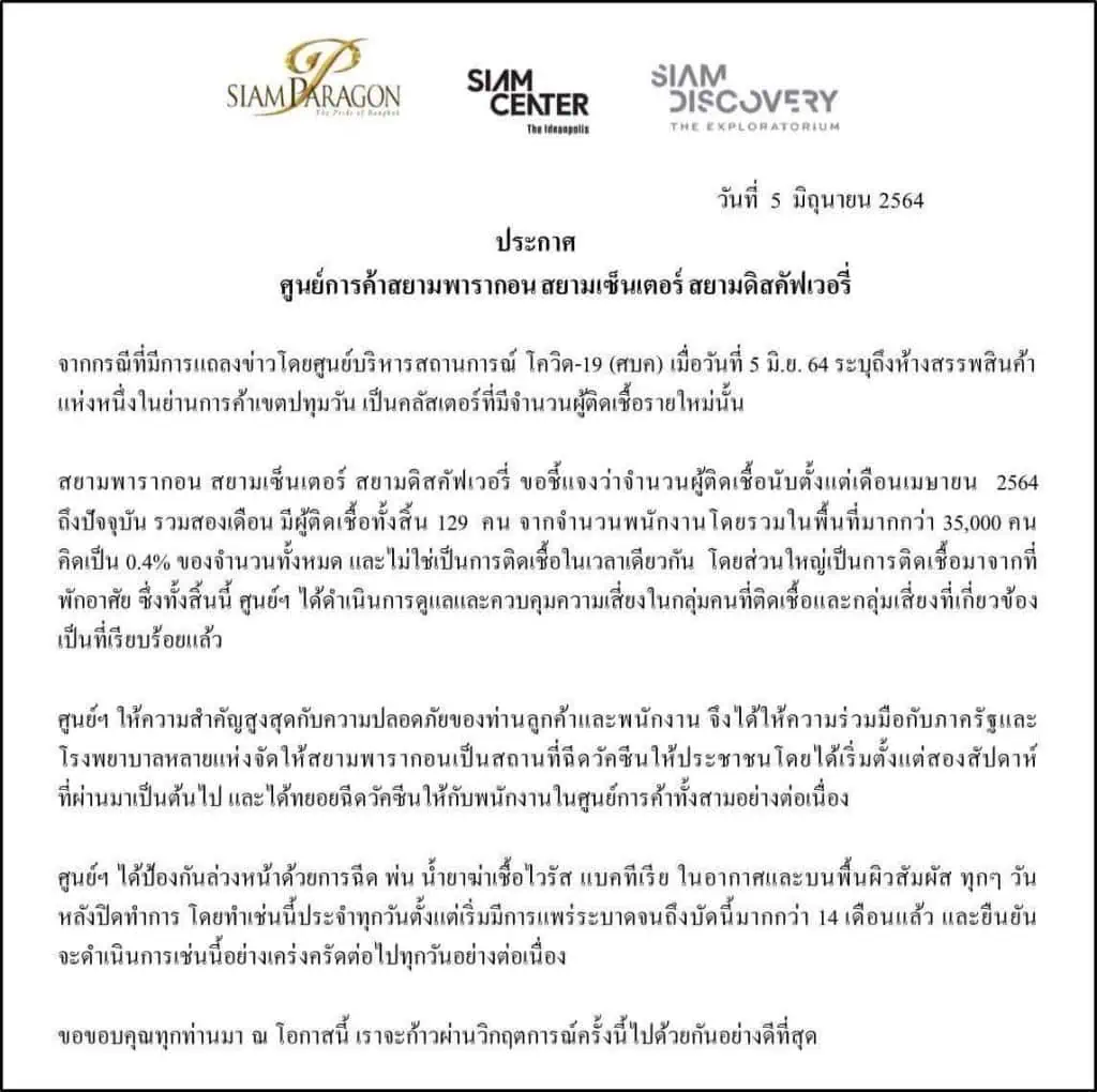 3 ห้างย่านสยามยืนยันไม่มีการระบาดโควิด-19 เป็นกลุ่มก้อนหรือ Cluster พบผู้ติดเชื้อ129 คน จากในพื้นที่มากกว่า 35,000 คน หรือ 0.4% และติดเชื้อจากที่พักอาศัย