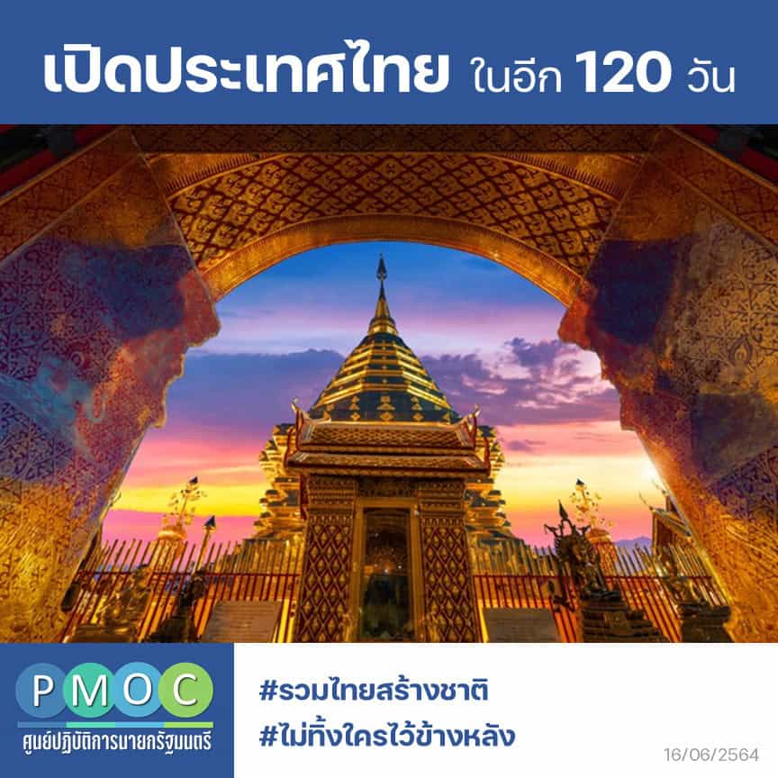 หมอธีระเรียกร้องนายกรัฐมนตรีโปรดทบทวนการเปิดประเทศใน 120 วัน หวั่นทำโควิด-19 ระบาดรุนแรง ชี้ก่อนเปิดต้องมี 4 ข้อ “คุมระบาด-วัคซีนทั่วถึง-คัดกรองมีศักยภาพ-ใช้ความรู้สร้างนโยบาย” หมอธีระเรียกร้องนายกรัฐมนตรีโปรดทบทวนการเปิดประเทศใน 120 วัน หวั่นทำโควิด-19 ระบาดรุนแรง ชี้ก่อนเปิดต้องมี 4 ข้อ “คุมระบาด-วัคซีนทั่วถึง-คัดกรองมีศักยภาพ-ใช้ความรู้สร้างนโยบาย”
