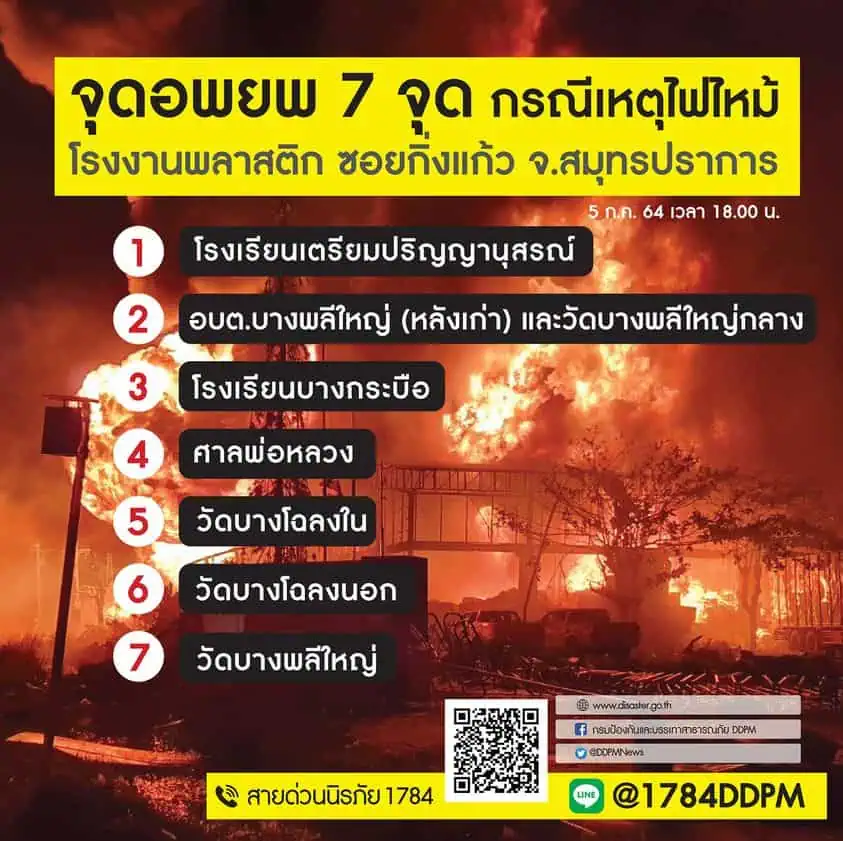 ไทม์ไลน์เหตุระเบิดที่รง.ผลิตโฟมและเม็ดพลาสติก บริษัท หมิงตี้ เคมิคอล จำกัด ซอยกิ่งแก้ว ต.ราชาเทวะ อ.บางพลี จ.สมุทรปราการ