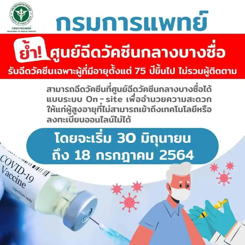 สธ.เผยหลังฉีดวัคซีนกว่า 9.1 ล้านโดส พบอาการไม่พึงประสงค์ที่เกี่ยวข้องวัคซีนเพียง 67 ราย รักษาหายทุกราย เร่งฉีดวัคซีนให้กลุ่มผู้สูงอายุและ 7 กลุ่มโรค ลดป่วยรุนแรง ลดเสียชีวิต