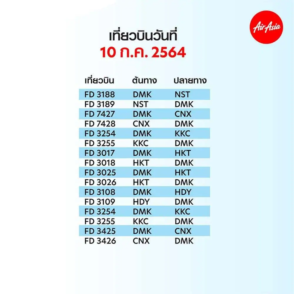 สายการิบนแอร์เอเชีย บรรเทาความเดือดร้อนผู้โดยสารเปิดบริการ 10-11 ก.ค.ก่อนหยุดบินเส้นทางภายในประเทศ ถึงสิ้นเดือน ก.ค.