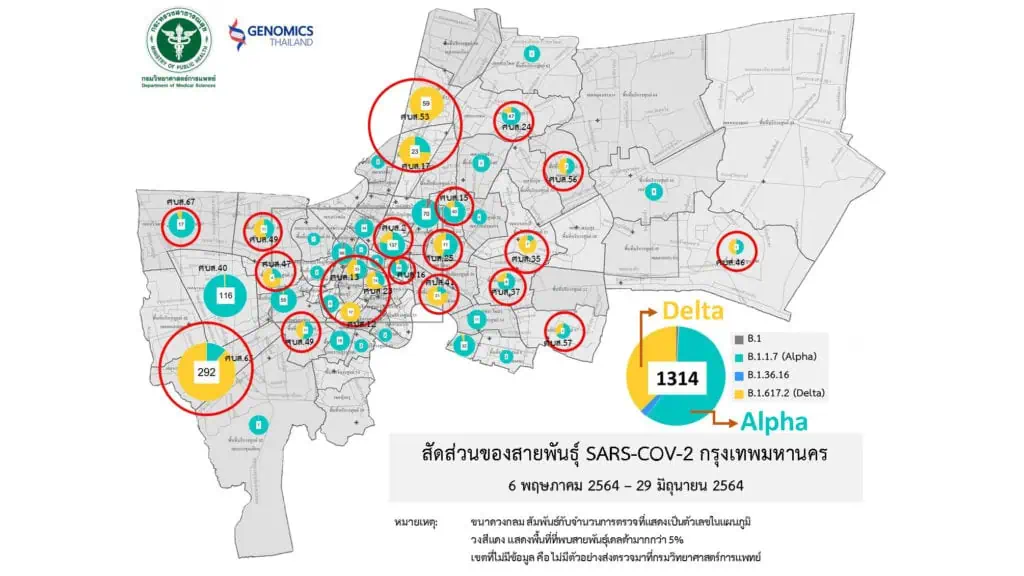 ที่ปรึกษา ศบค.เผยที่ประชุมให้จัดวัคซีคเข็ม 3 บุคลากรทางการแพทย์กระตุ้นภูมิเป็นลำดับแรก เพราะเสี่ยงสูงต้องสัมผัสผู้ติดเชื้อ ตามด้วยกลุ่มโรคเสี่ยง ชี้ฉีดวัคซีนที่มี 2 เข็มป้องกันป่วยรุนแรง เสียชีวิตได้มากกว่า 90 %