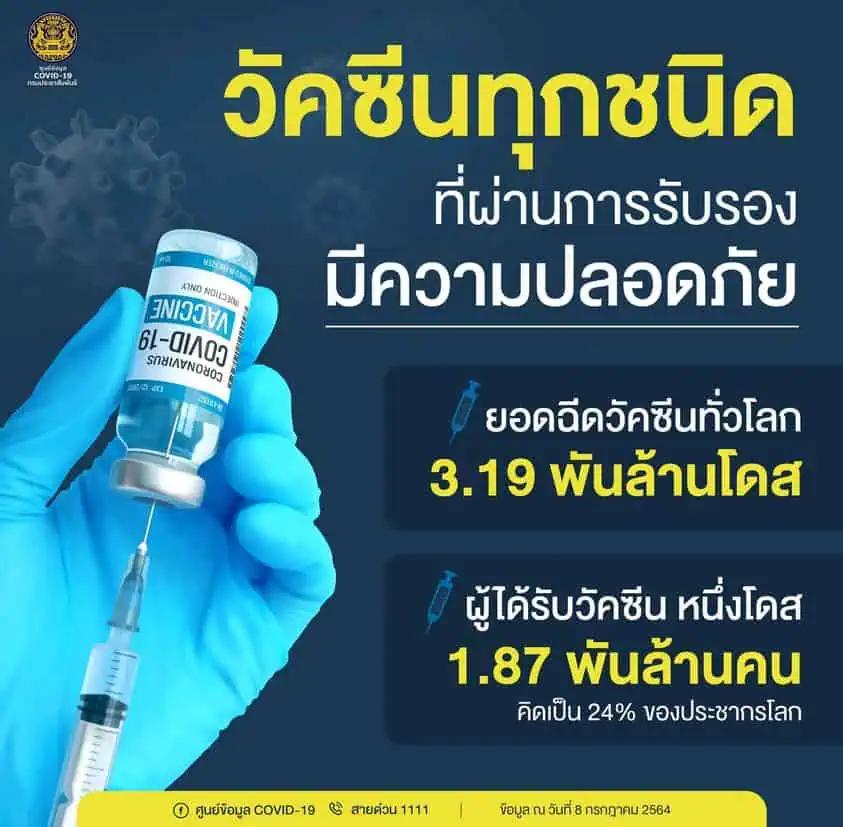 หมอธีระ หวั่นล็อคดาวน์ทำโควิด-19 ระบาดรุนแรงในบ้าน หมู่บ้าน และชุมชน ชี้การระบาดลึกแล้ว แนะล็อคดาวน์จะสำเร็จต้องคัดกรองเข้มข้น ฉีดวัคซีนคุณภาพแบบปูพรหม ย้ำใส่หน้ากากต้องสองชั้นผ้า+อนามัย