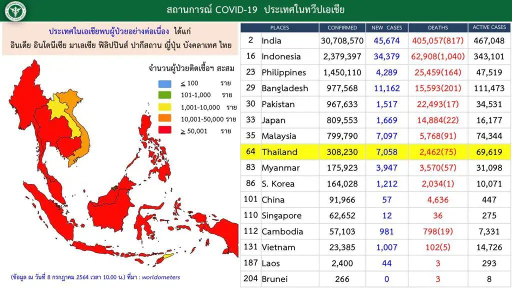 หมอธีระ หวั่นล็อคดาวน์ทำโควิด-19 ระบาดรุนแรงในบ้าน หมู่บ้าน และชุมชน ชี้การระบาดลึกแล้ว แนะล็อคดาวน์จะสำเร็จต้องคัดกรองเข้มข้น ฉีดวัคซีนคุณภาพแบบปูพรหม ย้ำใส่หน้ากากต้องสองชั้นผ้า+อนามัย