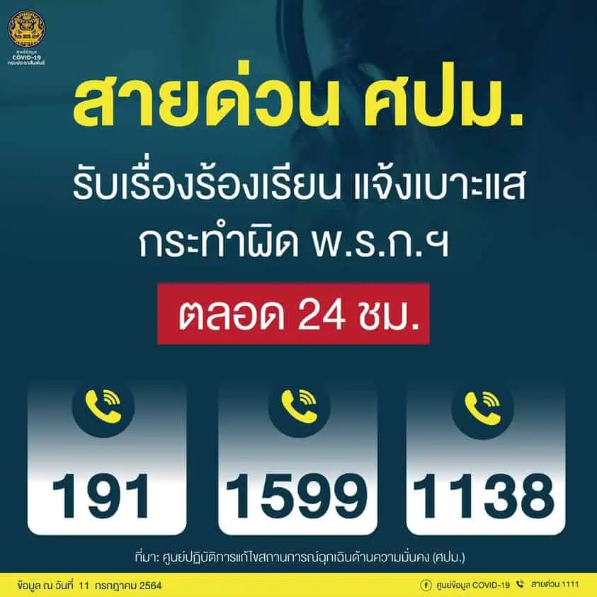 ศปม. ตั้งจุดตรวจ 147 จุดเพื่อบังคับใช้มาตรการห้ามออกนอกเคหสถาน เริ่ม 12 ก.ค.64 เวลา 21.00 – 04.00 น.