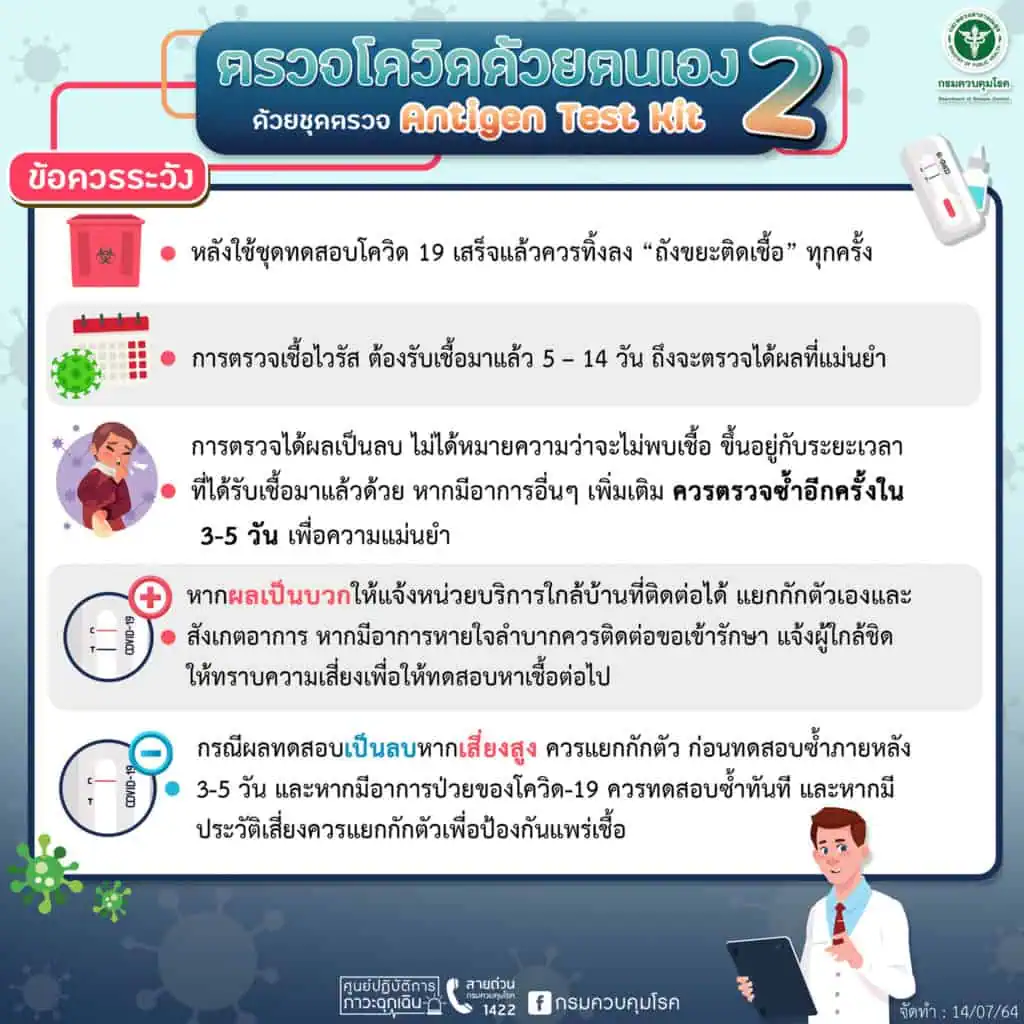 นายกรัฐมนตรีส่งสัญญาณผ่าน FB จำเป็นต้องยกระดับคุมโควิด-19 เพิ่ม ทั้งการเดินทางและปิดสถานที่ สั่งผู้ว่าฯเตรียมพร้อมทั่วประเทศ  เชื่อทุกคนร่วมใจต้องฝ่าวิกฤตไปได้