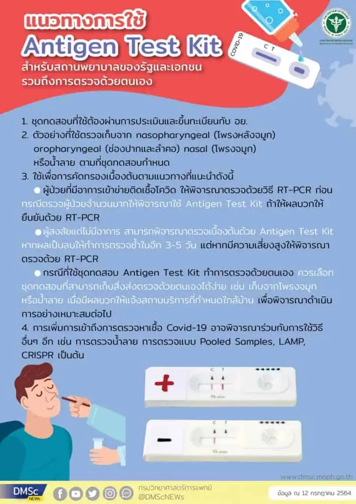 นายกรัฐมนตรีส่งสัญญาณผ่าน FB จำเป็นต้องยกระดับคุมโควิด-19 เพิ่ม ทั้งการเดินทางและปิดสถานที่ สั่งผู้ว่าฯเตรียมพร้อมทั่วประเทศ  เชื่อทุกคนร่วมใจต้องฝ่าวิกฤตไปได้