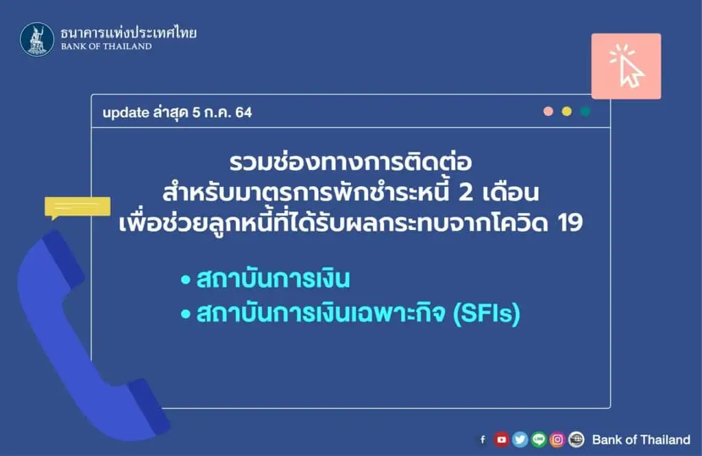 <strong>รัฐบาลเร่งช่วยลูกหนี้กลุ่มเปราะบางทั่วประเทศ เน้นธุรกิจที่ได้รับผลกระทบจากการสั่งล็อกดาวน์ เร่งช่วยลูกหนี้กลุ่มเปราะบางทั่วประเทศ พักชำระหนี้ 2 เดือน</strong><strong></strong>