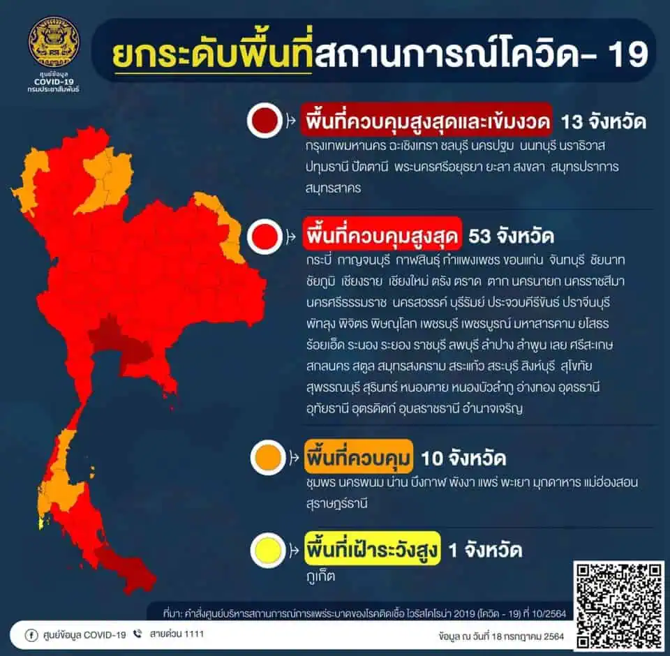 <strong>นายกรัฐมนตรีระบุสถานการณ์โควิด-19อยู่ในช่วง ‘หัวเลี้ยวหัวต่อ’ ชี้ยังมีประชาชนบางส่วนทำตัวเป็นภาระต่อส่วนรวม เรื่องร้องทุกคนอดทนอีกครั้ง เชื่อล็อกดาวน์จะทำให้สถานการณ์ดีขึ้น เร่งหาวัคซีนเพิ่ม</strong><strong></strong>