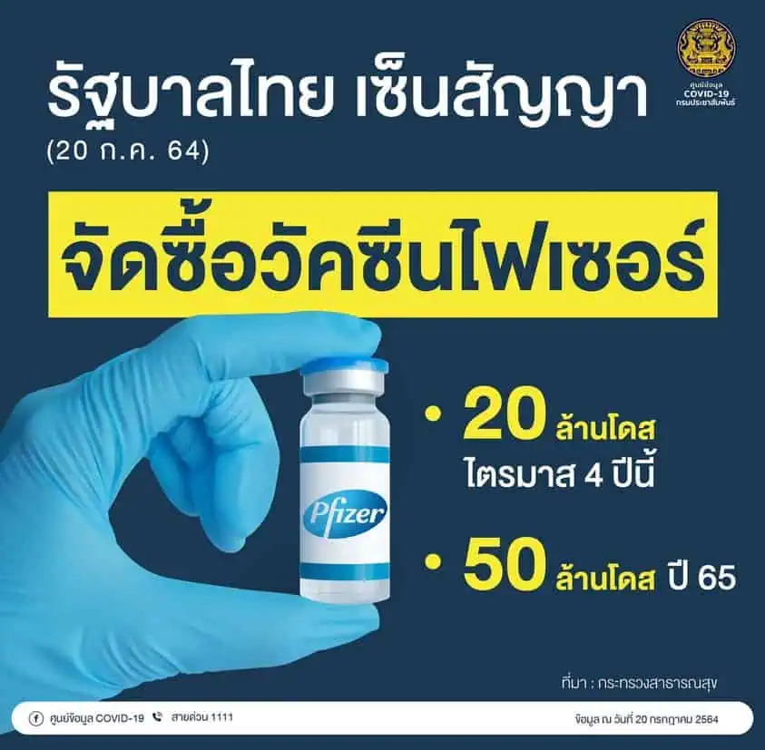 <strong>นายกรัฐมนตรีระบุสถานการณ์โควิด-19อยู่ในช่วง ‘หัวเลี้ยวหัวต่อ’ ชี้ยังมีประชาชนบางส่วนทำตัวเป็นภาระต่อส่วนรวม เรื่องร้องทุกคนอดทนอีกครั้ง เชื่อล็อกดาวน์จะทำให้สถานการณ์ดีขึ้น เร่งหาวัคซีนเพิ่ม</strong><strong></strong>