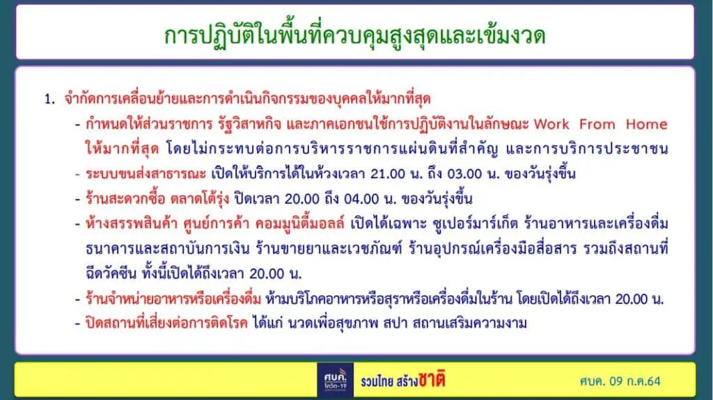 ศบค.ประกาศ “ล็อกดาวน์” พื้นที่ควบคุมสูงสุดและเข้มงวด 10 จว.ห้ามเดินทางข้ามจังหวัดมีผลพรุ่งนี้(10 ก.ค.) ห้ามออกจากบ้าน 21.00-04.00 น.เริ่ม 12 ก.ค.นี้ 6 จว.ร้านสะดวกซื้อ-ตลาดโต้รุ่ง ปิด 20.00-04.00 น.ห้างสรรพสินค้าปิด 20.00 น. ขนส่งสาธารณะปิด 21.30-04.00  น. สปา-สถานเสริมความงามปิด