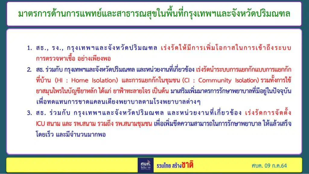 ศบค.ประกาศ “ล็อกดาวน์” พื้นที่ควบคุมสูงสุดและเข้มงวด 10 จว.ห้ามเดินทางข้ามจังหวัดมีผลพรุ่งนี้(10 ก.ค.) ห้ามออกจากบ้าน 21.00-04.00 น.เริ่ม 12 ก.ค.นี้ 6 จว.ร้านสะดวกซื้อ-ตลาดโต้รุ่ง ปิด 20.00-04.00 น.ห้างสรรพสินค้าปิด 20.00 น. ขนส่งสาธารณะปิด 21.30-04.00  น. สปา-สถานเสริมความงามปิด