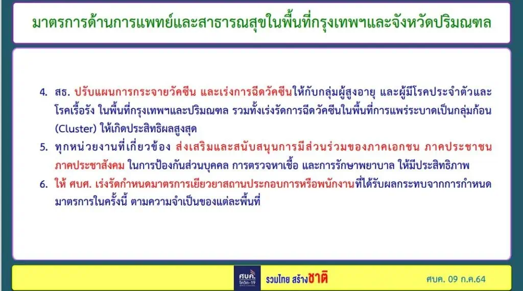 ศบค.ประกาศ “ล็อกดาวน์” พื้นที่ควบคุมสูงสุดและเข้มงวด 10 จว.ห้ามเดินทางข้ามจังหวัดมีผลพรุ่งนี้(10 ก.ค.) ห้ามออกจากบ้าน 21.00-04.00 น.เริ่ม 12 ก.ค.นี้ 6 จว.ร้านสะดวกซื้อ-ตลาดโต้รุ่ง ปิด 20.00-04.00 น.ห้างสรรพสินค้าปิด 20.00 น. ขนส่งสาธารณะปิด 21.30-04.00  น. สปา-สถานเสริมความงามปิด