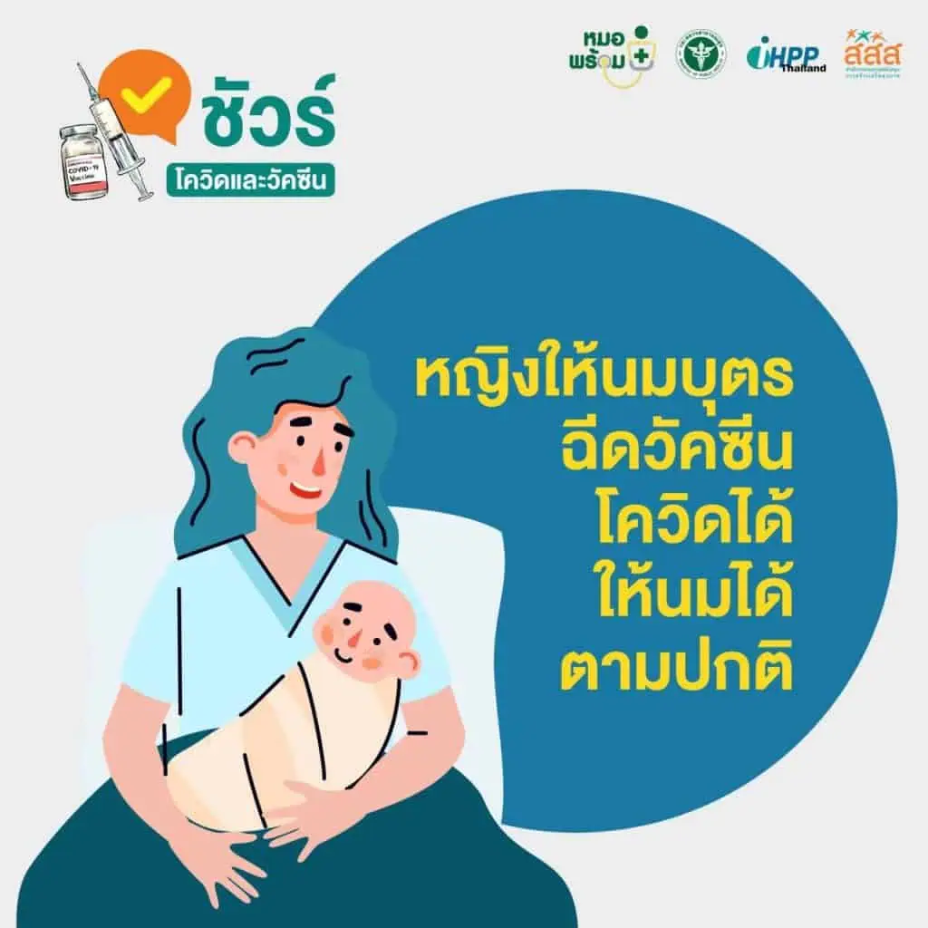 ไทยร่วมใจฯแจ้งให้ผู้สูงอายุ 60 ปีขึ้นไปจองคิวฉีดวัคซีนทางโทร. ฉีดวัคซีนตามที่ได้นัดหมาย พร้อมแจ้งคิวใหม่ ผู้ถูกเลื่อน 7-26 ก.ค.เป็น 10-14 ส.ค.