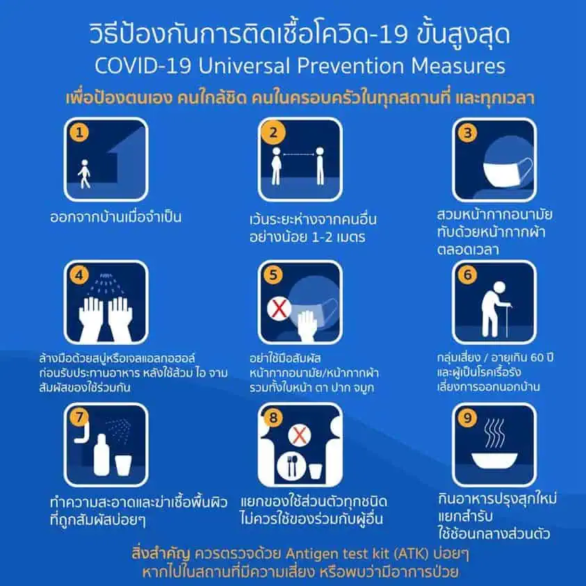 สธ. แนะใช้มาตรการป้องกันตนเองกับทุกคนตลอดเวลา ลดป่วยโควิด แจงผู้เสียชีวิตจากโควิดสูงสุด 312 ราย จำนวนหนึ่งมาจากผู้เสียชีวิตนอกโรงพยาบาลที่รอผลชันสูตร