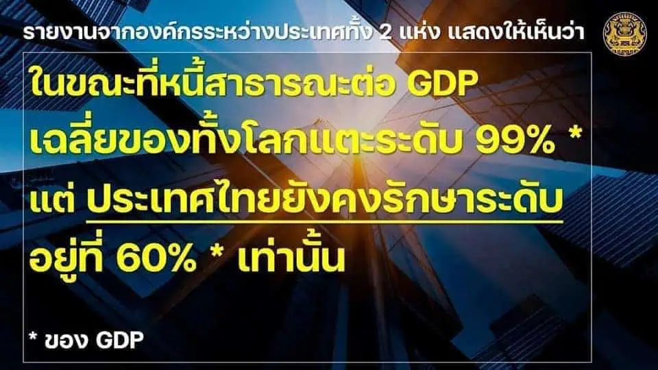 นายกฯให้คำมั่นจะร่วมมือทุกฝ่ายนำพาประเทศก้าวสู่อนาคต“ฟ้าหลังฝนย่อมสดใสเสมอ” ฝ่ายค้านอภิปรายสรุปย้ำพล.อ.ประยุทธ์ ผู้นำค้าความตาย  ที่มีคนเกลียดมากที่สุด ต้องรวมกันหยุดบริหารเพื่อชาติ