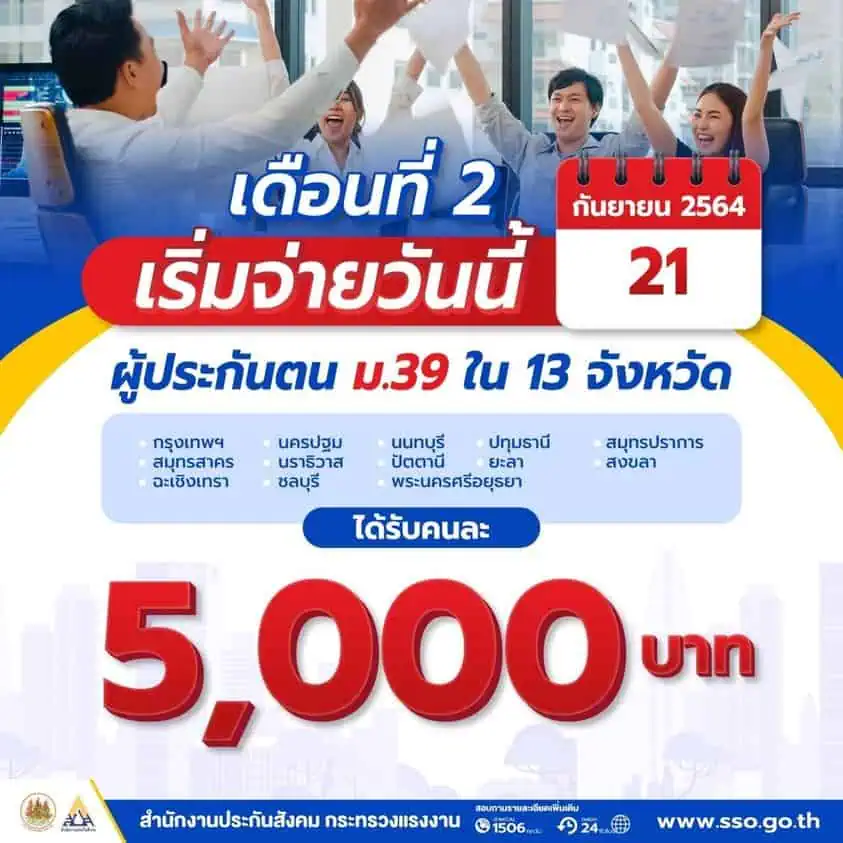 ประกันสังคมจ่ายเงินเยียวยา 5,000  บาท รอบ 2 ผู้ประกันตนมาตรา 39 พื้นที่สีแดงเข็ม 13 จังหวัด