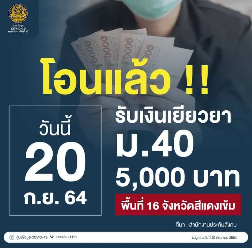 ประกันสังคมจ่ายเงินเยียวยา 5,000  บาท รอบ 2 ผู้ประกันตนมาตรา 39 พื้นที่สีแดงเข็ม 13 จังหวัด