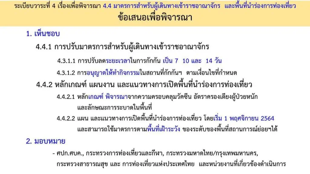 <strong>นายกฯ เป็นประธานการประชุม ศบค. ขยายระยะเวลา พ.ร.ก. ฉุกเฉินฯ ถึง 30 พฤศจิกายน นี้ คงเคอร์ฟิวต่ออีก 15 วัน ลดเวลาเคอร์ฟิวเป็นระหว่าง 22.00-04.00 น.</strong><strong></strong>