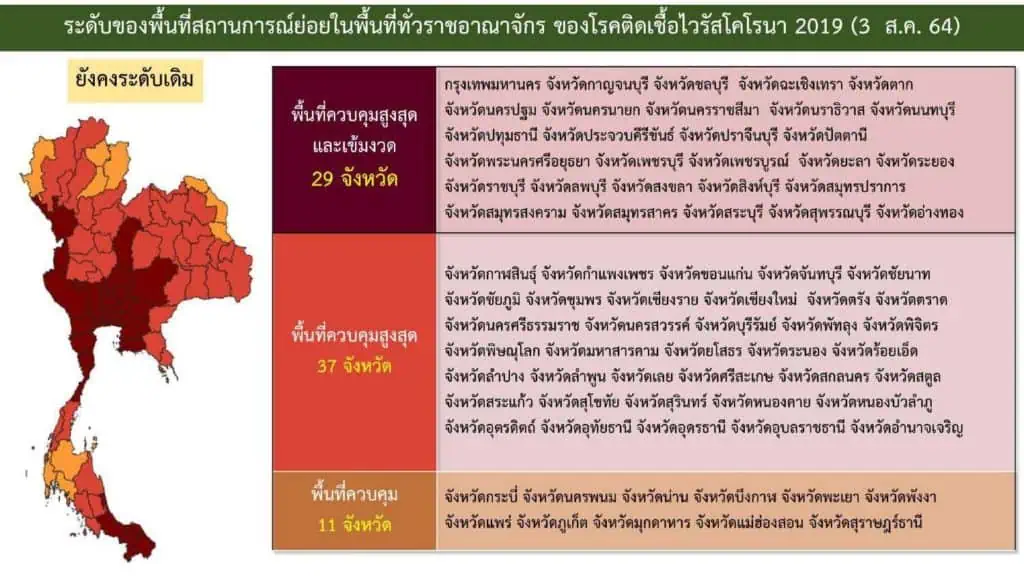 <strong>นายกฯ เป็นประธานการประชุม ศบค. ขยายระยะเวลา พ.ร.ก. ฉุกเฉินฯ ถึง 30 พฤศจิกายน นี้ คงเคอร์ฟิวต่ออีก 15 วัน ลดเวลาเคอร์ฟิวเป็นระหว่าง 22.00-04.00 น.</strong><strong></strong>