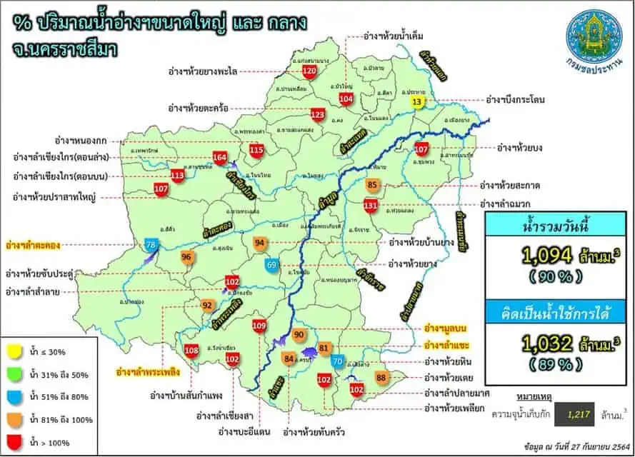 แขวงการทางนครราชสีมาแนะหลีกเลี่ยงเส้นทางที่มีน้ำท่วมในพื้นที่จังหวัดนครราชสีมา