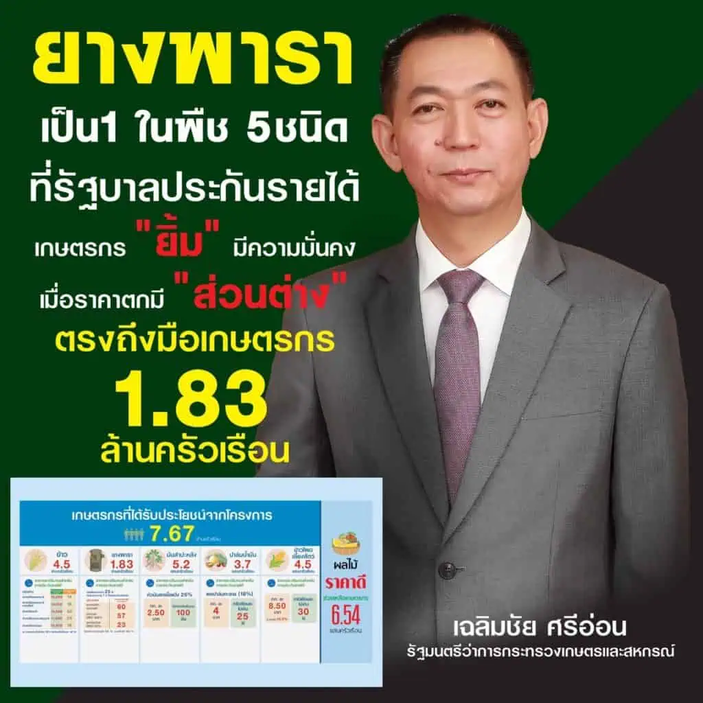 ‘เฉลิมชัย ศรีอ่อน’เคลียร์ปมระบายยาง ยืนยันทำงานบริสุทธิ์ โปร่งใส สุจริตไม่ผิดกฎหมาย