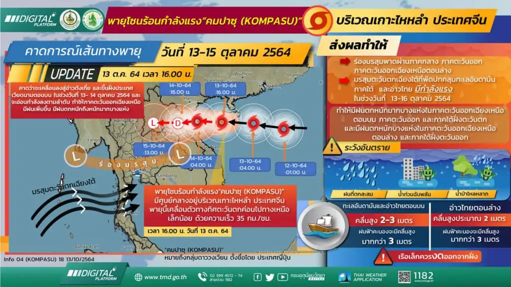 ประกาศกรมอุตุนิยมวิทยา"พายุ “คมปาซุ”ฉบับที่ 7 ลงวันที่ 13 ตุลาคม 2564