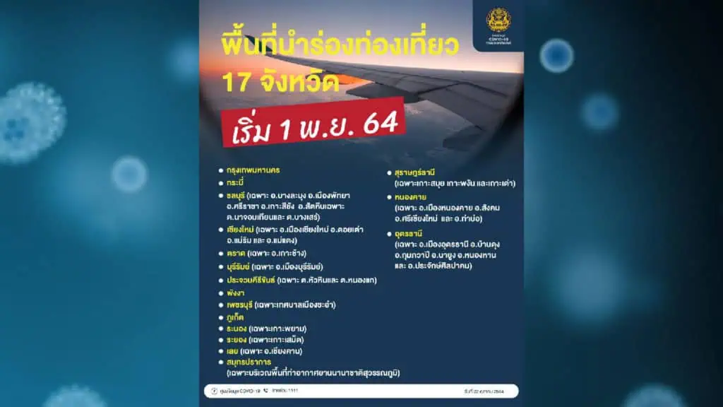 การเปิดประเทศรับนักท่องเที่ยวเข้าไทยแบบไม่กักตัวและไม่จำกัดพื้นที่ที่จะเริ่ม 1 พฤศจิกายนนี้ ซึ่งเน้นเฉพาะผู้ที่เดินทางมาทางอากาศ