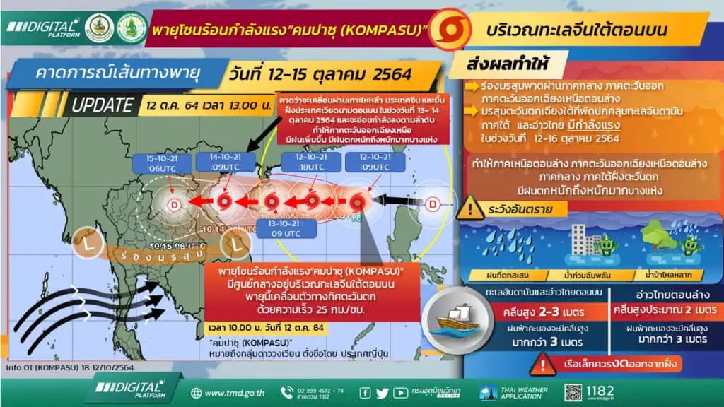 ประกาศกรมอุตุนิยมวิทยา"พายุ “คมปาซุ”" ฉบับที่ 5 ลงวันที่ 13 ตุลาคม 2564