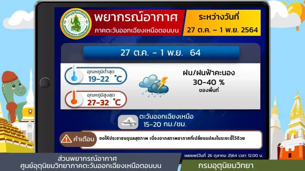 กรมอุตุนิยมวิทยาเตือนภาคใต้ และภาคตะวันออกยังคงมีฝนฟ้าคะนอง 60 % ของพื้นที่