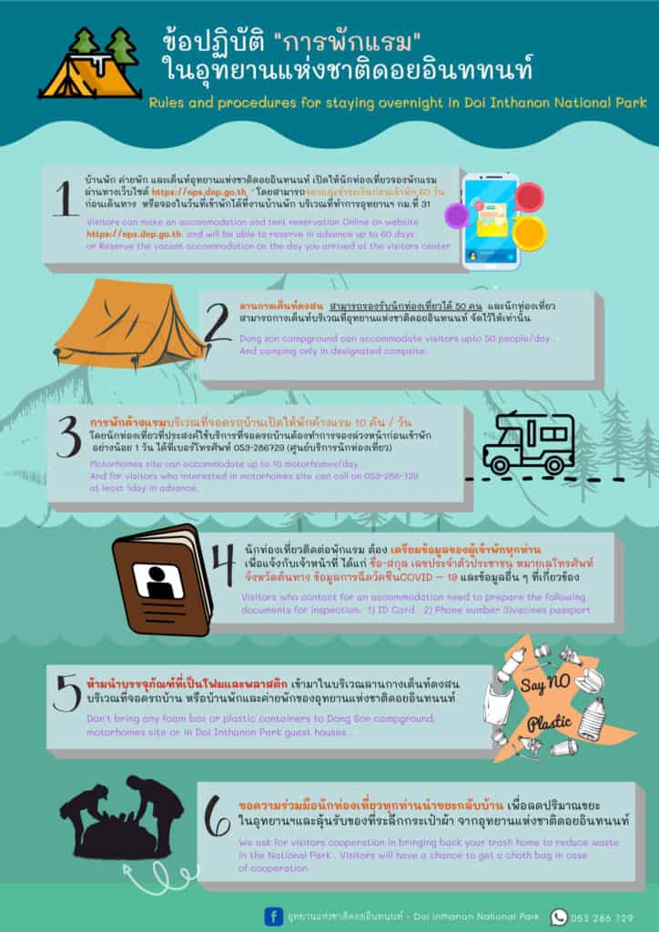 "เหมยขาบ" หรือแม่คะนิ้ง น้ำค้างแข็งแรกของปี ปรากฏแล้วที่อุทยานแห่งชาติดอยอินทนนท์ "เหมยขาบ" หรือแม่คะนิ้ง น้ำค้างแข็งแรกของปี ปรากฏแล้วที่อุทยานแห่งชาติดอยอินทนนท์