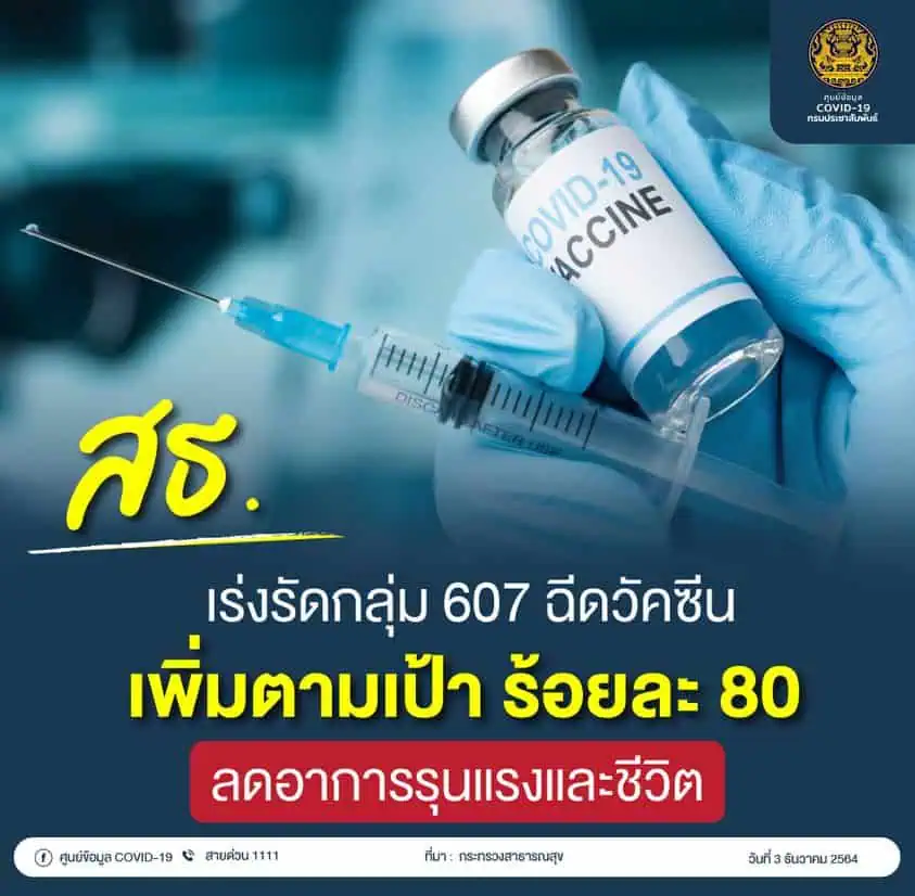 สธ. เผยผลการติดตามผู้เดินทางจาก 8 ประเทศเสี่ยงล่าสุด ยังไม่พบโควิดทุกสายพันธุ์ รวมถึง “โอไมครอน”