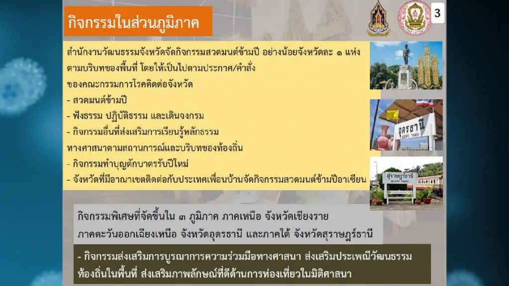 ศบค. เห็นชอบทุกพื้นที่เปิดบริการและดื่มสุราได้ในคืนวันที่ 31 ธ.ค. 64 - 1 ม.ค. 65 ไม่เกิน 01.00 น. พร้อมให้จัดงานช่วงปีใหม่และสวดมนต์ข้ามปี